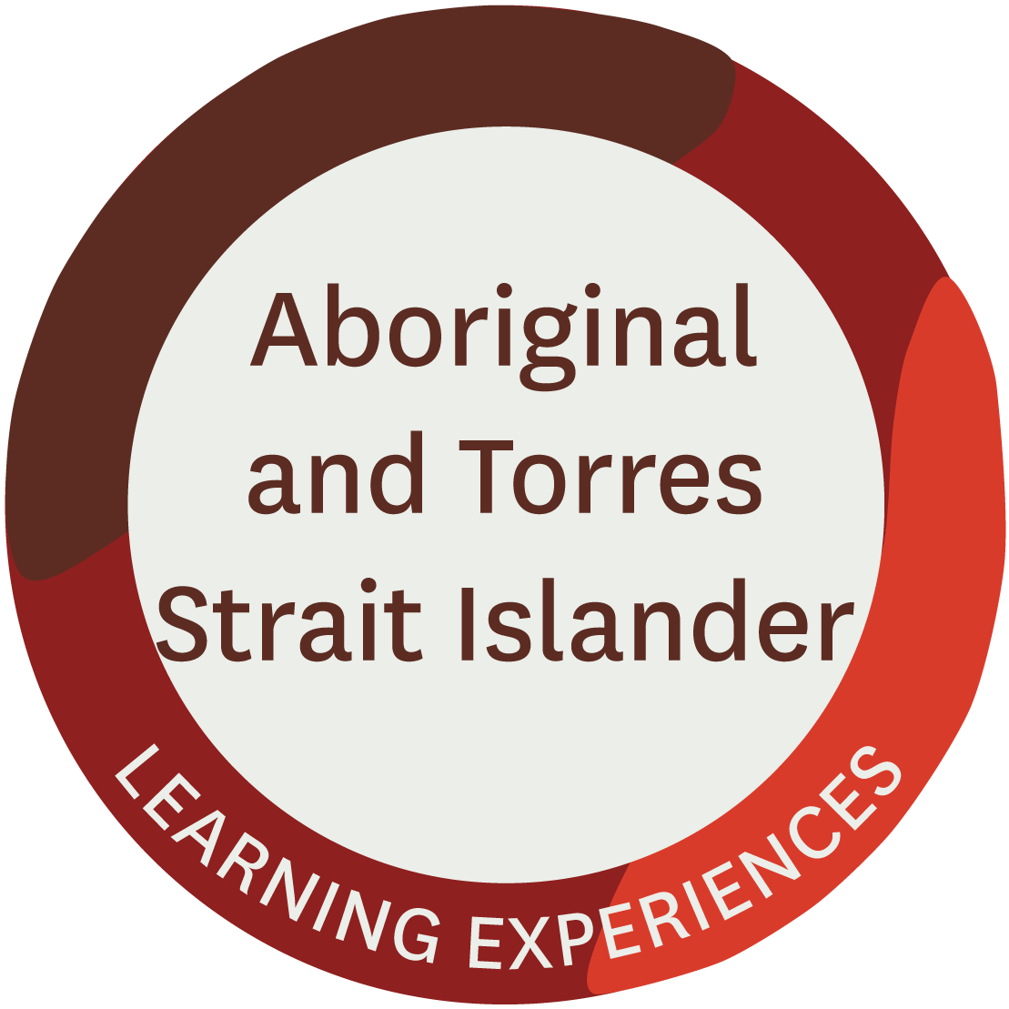 Aboriginal Learning Experiences