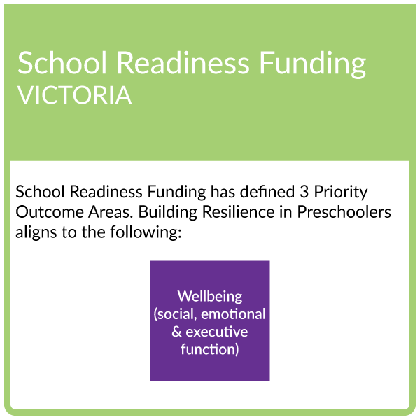 School Readiness Funding