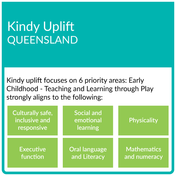 Kindy Uplift