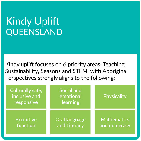 Kindy Uplift