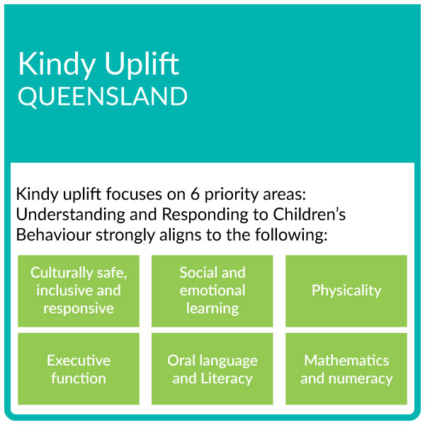 Kindy Uplift