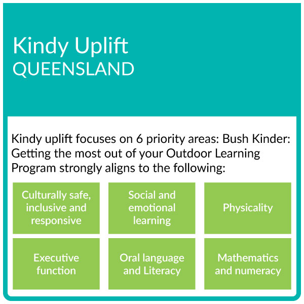 Kindy Uplift