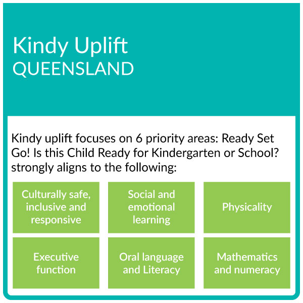 Kindy Uplift