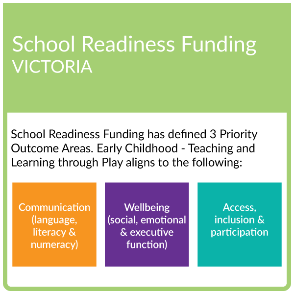 School Readiness Funding