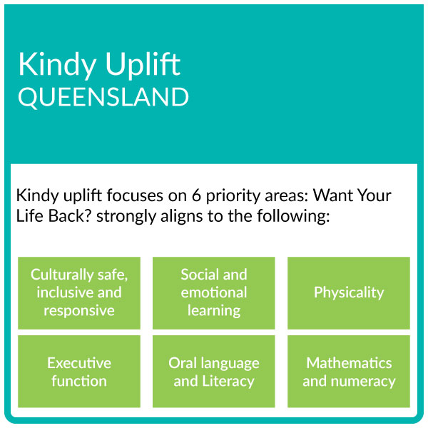 Kindy Uplift